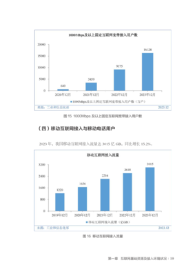 CNNIC第53次報(bào)告揭示中國(guó)互聯(lián)網(wǎng)接入服務(wù)發(fā)展現(xiàn)狀與趨勢(shì)
