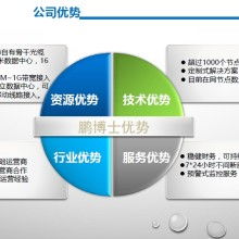 互聯網接入服務 連接數字世界的橋梁